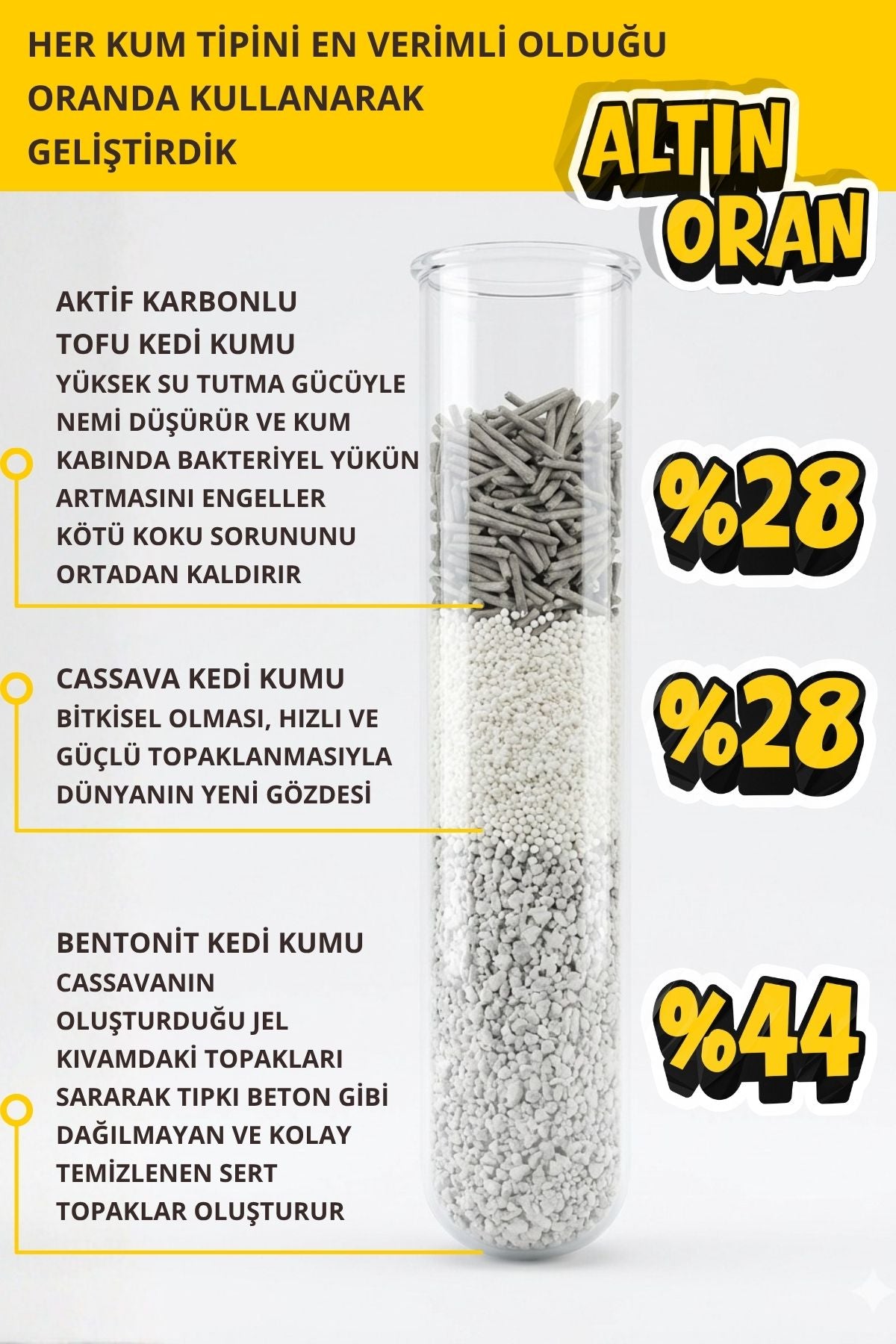 QUM - Topaklanan, Aktif Karbonlu, Zararsız, Bitkisel Kedi Kumu