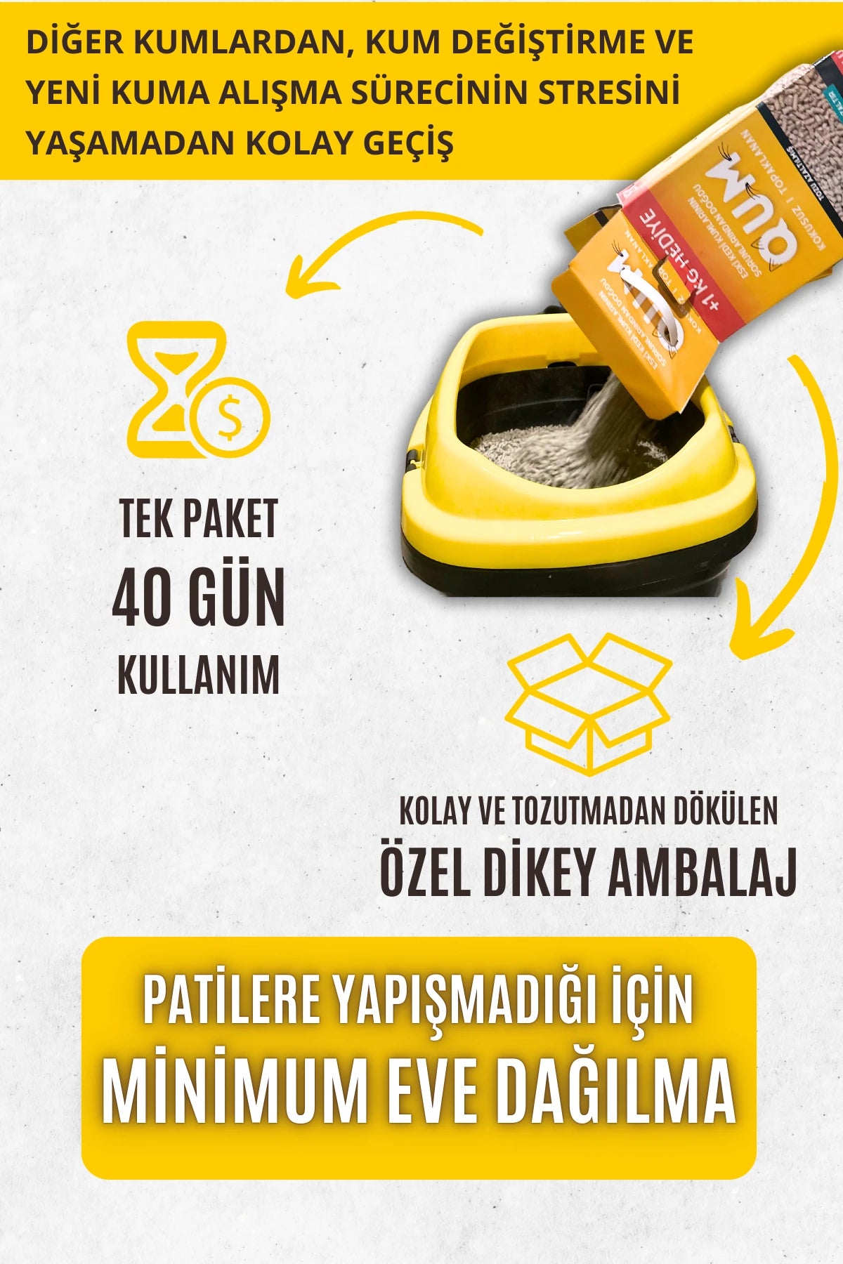QUM - Eve dağılmayan, Topaklanan, Aktif Karbonlu, Zararsız, Bitkisel Kedi Kumu