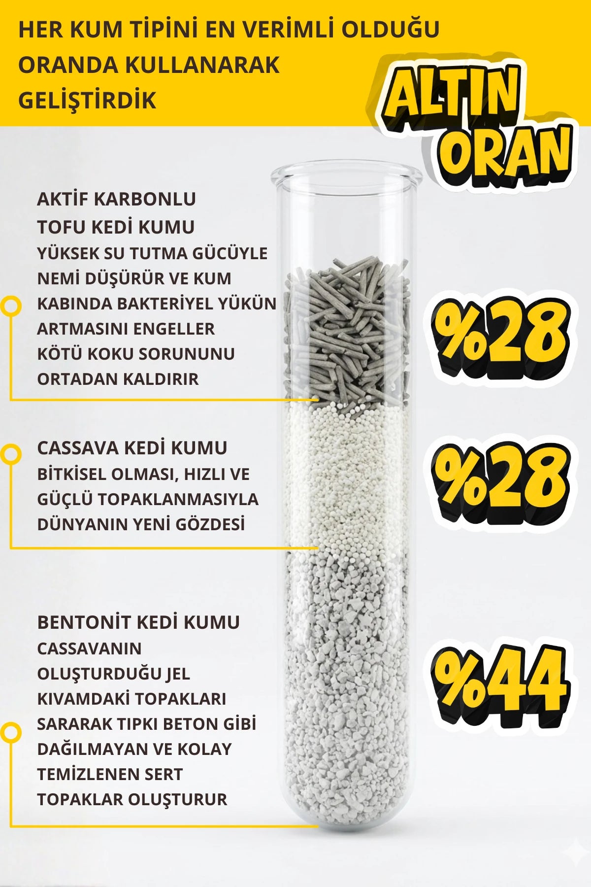 QUM - Eve dağılmayan, Topaklanan, Aktif Karbonlu, Zararsız, Bitkisel Kedi Kumu