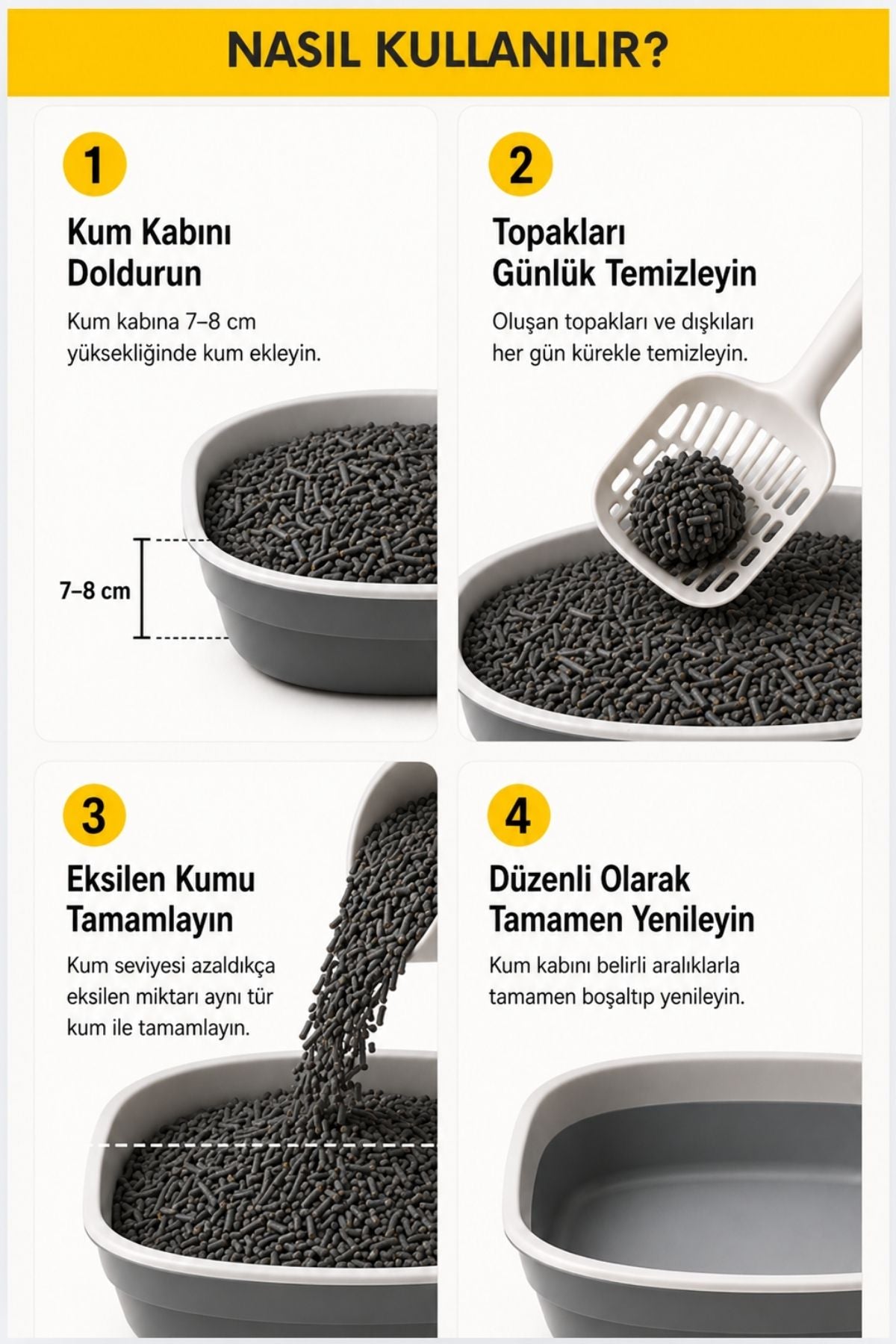 Tofu Kedi Kumu (Aktif Karbonlu) -  Tozsuz, Kokusuz, Topaklanan