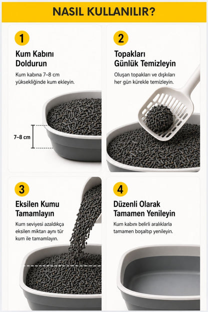 Tofu Kedi Kumu (Aktif Karbonlu) -  Tozsuz, Kokusuz, Topaklanan
