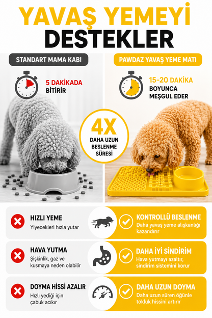 YAVAŞ - 6 Bölmeli Yalama Matı (Sarı)